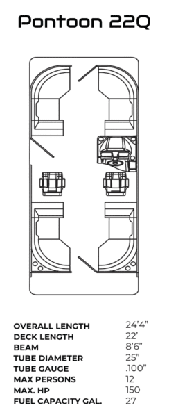 Layout of the reign marine pontoon 22Q