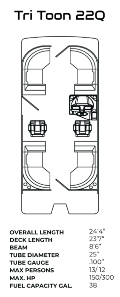Layout of the reign marine tri toon 22Q