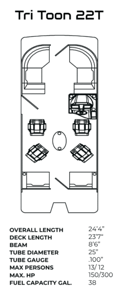Layout of the reign marine tri toon 22T