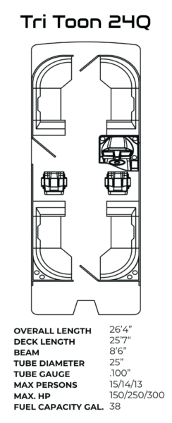 Layout of the reign marine tri toon 24Q
