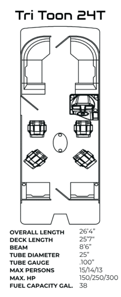 Tri Toon 24TPontoon 24T (1)