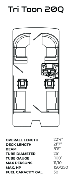 Layout of the reign marine tritoon 20Q